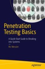 What Is Penetration Testing?