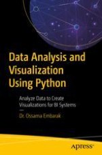 Introduction to Data Science with Python