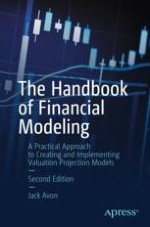 The Role of a Financial Modeler Today