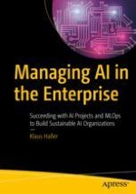 Why Organizations Invest in AI