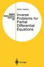 Inverse Problems