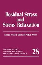The Nature of Residual Stress and its Measurement