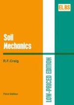 Basic Characteristics of Soils