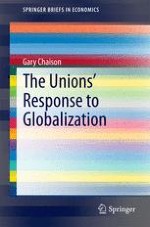 4 impacts of globalization 4 impacts of globalization