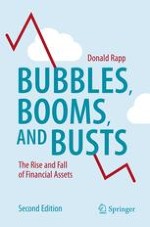 The Nature of Manias, Bubbles, and Crashes