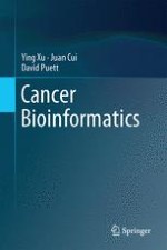 Basic Cancer Biology