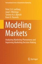 Building Models for Markets