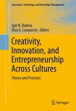 Culture as a Driving Force of Individual and Organizational Behavior