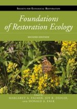 Ecological Theory and Restoration Ecology