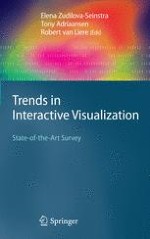 Overview of Interactive Visualisation