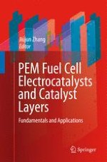 PEM Fuel Cell Fundamentals