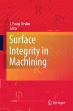 Surface Integrity – Definition and Importance in Functional Performance