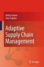 Evolution of Supply Chain Management (SCM)