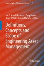 What Is Engineering Asset Management?