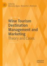 Introduction: Wine Destination Management and Marketing—Critical Success Factors