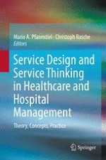 Service Design as a Transformational Driver Toward Person-Centered Care in Healthcare