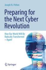 What Is the Cyber Revolution?