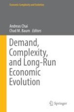 Introduction: Demand, Complexity, and Long-Run Economic Evolution