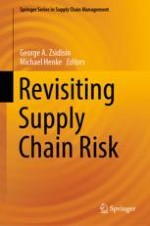 Research in Supply Chain Risk: Historical Roots and Future Perspectives