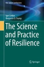 Risk and Resilience: Similarities and Differences