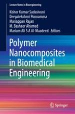 A Fundamental Approach Toward Polymers and Polymer Composites: Current Trends for Biomedical Applications