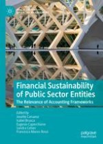 Exploring the Relevance of Accounting Frameworks in the Pursuit of Financial Sustainability of Public Sector Entities: A Holistic Approach