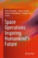 attitude today telescope