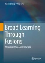 Broad Learning Introduction