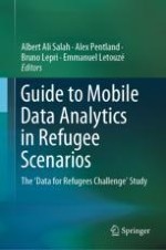 Introduction to the Data for Refugees Challenge on Mobility of Syrian Refugees in Turkey