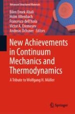 Magnetorheological Elastomer’s Material Modeling and Parameter Determination by Using the Energy-based Method