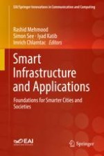 Enterprise Systems for Networked Smart Cities