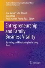 Introduction to Entrepreneurship and Family Business Vitality