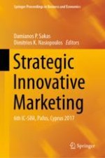 what is strategic planning for hospitals system Managing Consumers’ Negative Comments in Period of Crisis. The Case of the Greek Super Markets