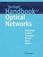 The Evolution of Optical Transport Networks