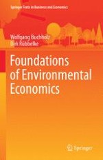 Introduction: Economics and Environmental Degradation