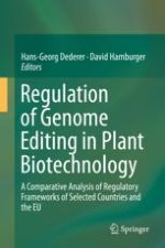 Introduction: Regulation of Plants Derived from Genome Editing—What Lessons To Be Learned from Other Countries?