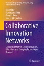 Building a Shared Present and Future: Learnings from Henry Ford and Albert Kahn’s Co-Wuity Collaborative Innovation Network on the Moving Assembly Line and Mass Production