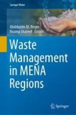 Introduction to the “Waste Management in MENA Regions”