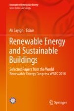 Leading Role of ISESCO in the Field of Renewable Energy and Promotion of the Concept of Green and Sustainable Cities in the Islamic World