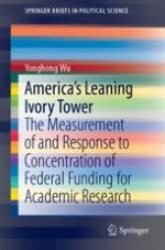 The Funding of Academic Research in the U.S.