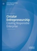 From Circular Principles to Circular Entrepreneurship