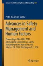 Human-System Interaction Design Requirements to Improve Machinery and Systems Safety