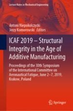 Fatigue Characteristic of Linear Friction Welded Ti-6Al-4V Joints