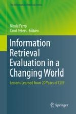 From Multilingual to Multimodal: The Evolution of CLEF over Two Decades