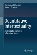 What is Quantitative Intertextuality?