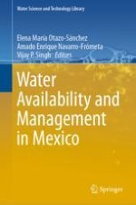 Water at a Glance in Mexico