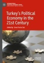 The Changing Landscape and Dynamics of Turkey’s Political Economy in the Twenty-First Century: An Introduction