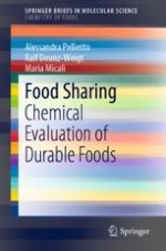 Food Sharing and the Regulatory Situation in Europe. An Introduction