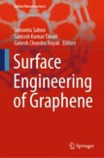 Present Status and Prospect of Graphene Research