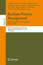 systematic literature review process pdf Towards Blockchain Interoperability